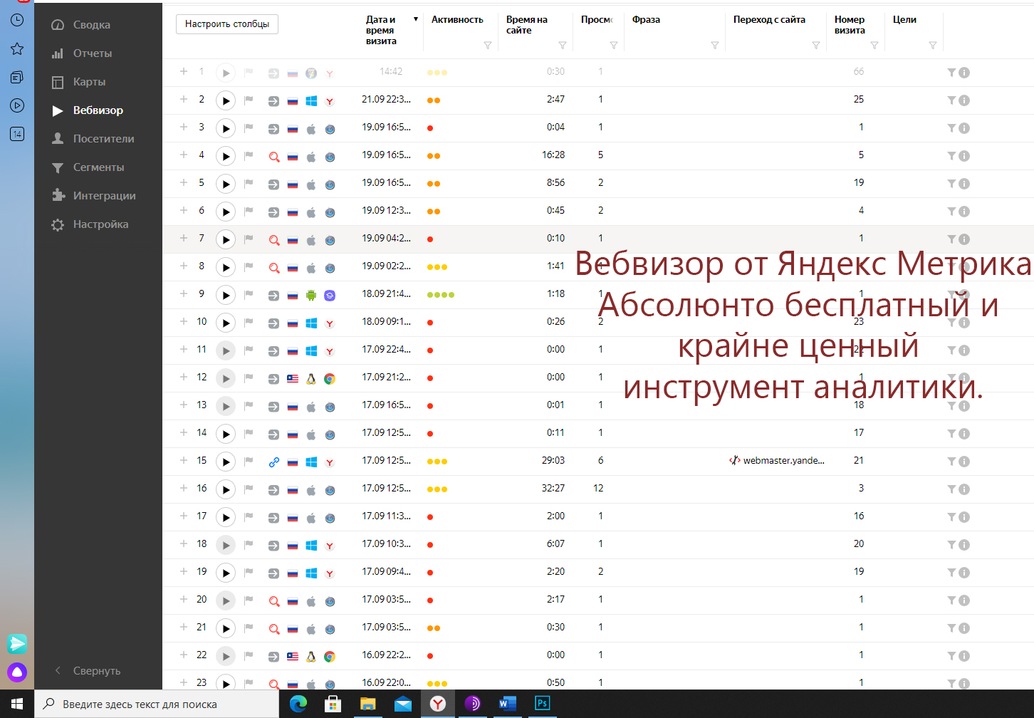 Подключите и используйте вебвизор в Яндекс Метрике